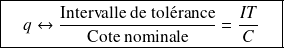 \boxed{\quad q \leftrightarrow \frac{\text{Intervalle de tolérance}} {\text{Cote nominale}}=\frac{IT}C \quad}